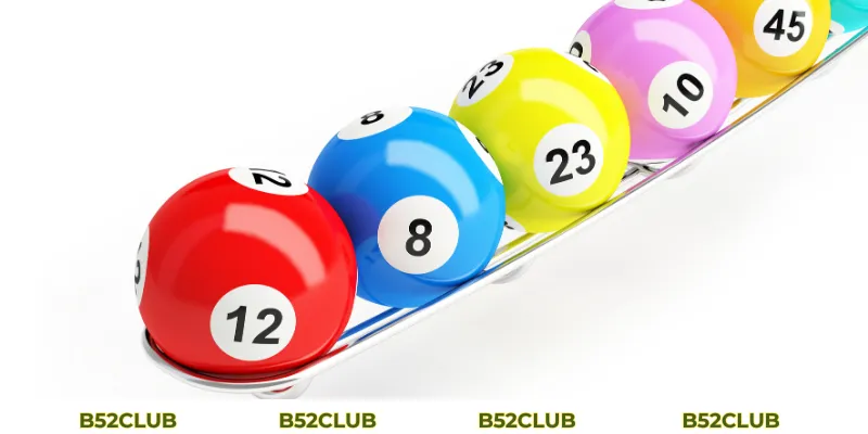 Bạch Thủ Lô Là Gì