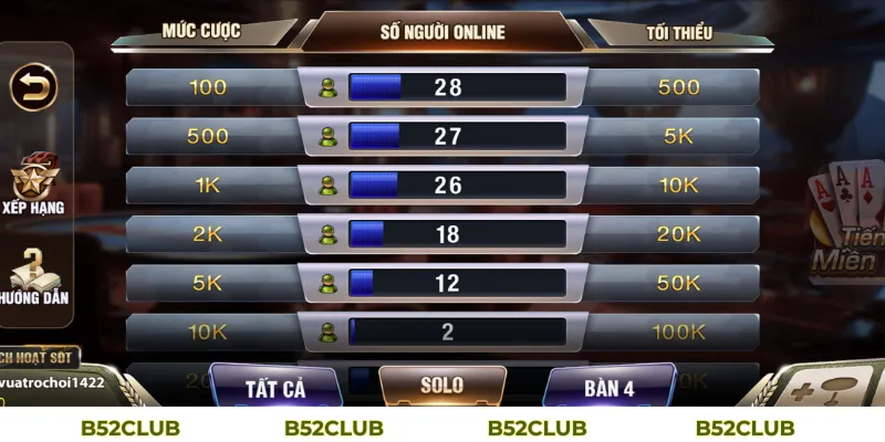 Danh Sách Game Hot B52club
