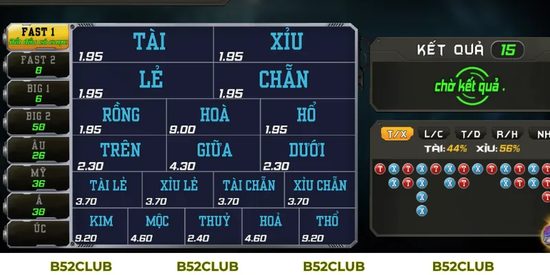 Xổ Số Vietlott Là Gì