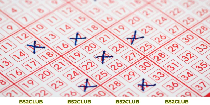 Xổ Số Thần Tài 4